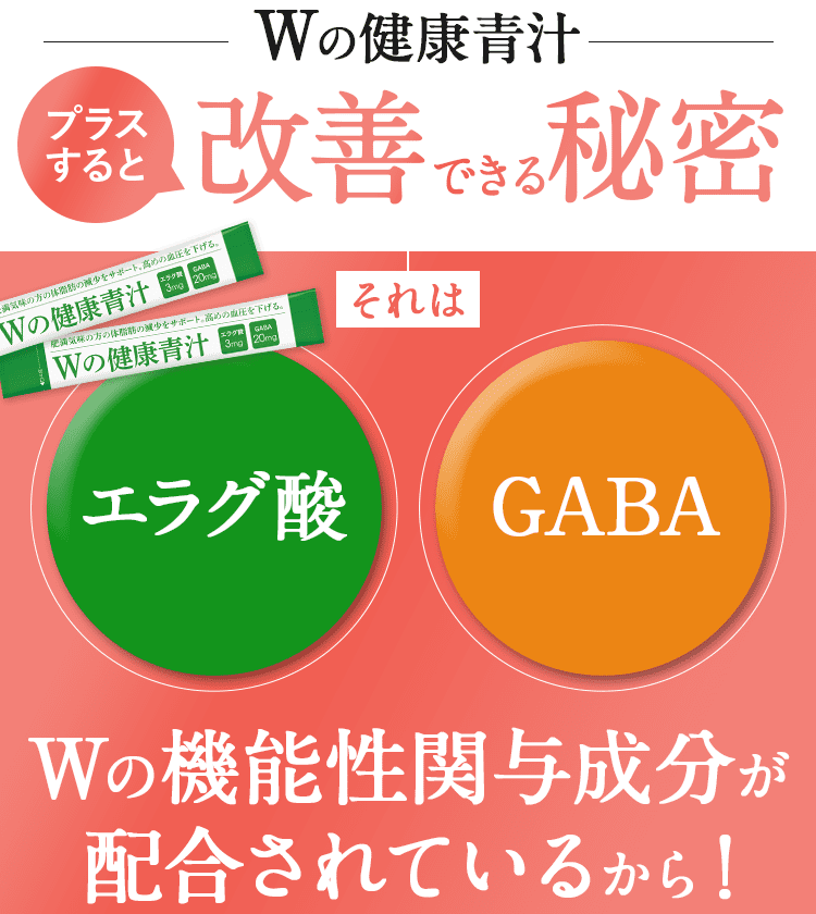  Wの健康青汁 プラスすると改善できる秘密 それはWの機能性関与成分が配合されているから！
