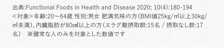 出典